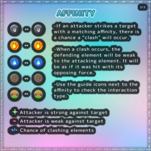 The Mind Dungeon's tutorial for Affinities. (Page 2)