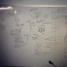 A censored image of an outline for YIIK's story.