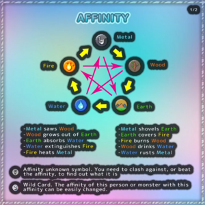 The Mind Dungeon's tutorial for Affinities. (Page 1)